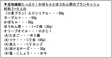 ブランキッシュ材料