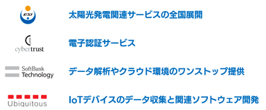 各社の強み