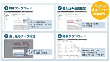 RepotoneU　操作イメージ