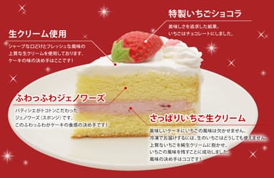 ケーキ