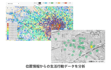 位置情報からの生活行動データ分析