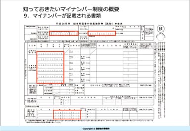 必要な書類の解説