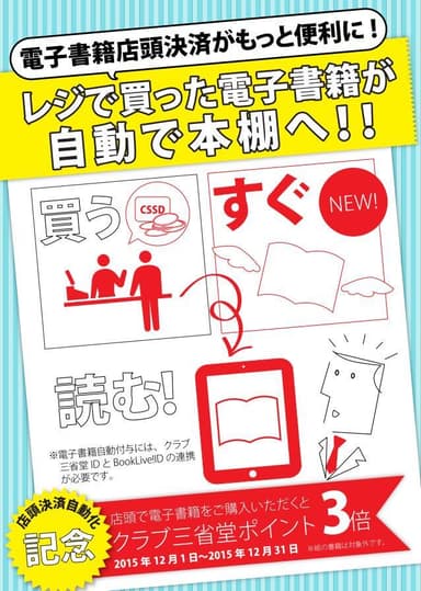 電子書籍店頭決済自動ダウンロード化　ポスター