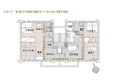 90m2リノベーション(Cタイプ)