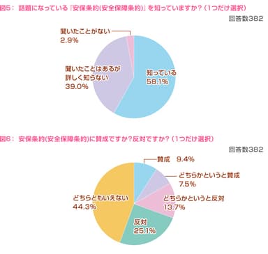 図5・6