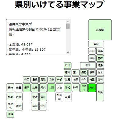 県別いけてる事業マップ