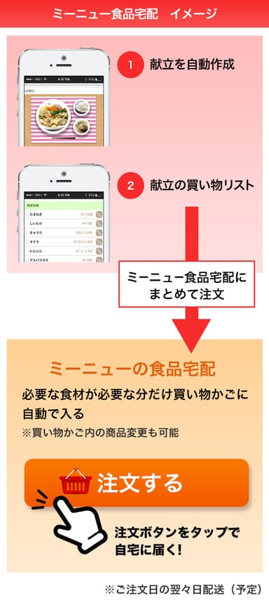 サービスイメージ スマホ