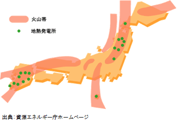 日本の火山地帯