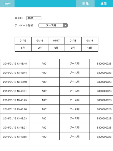 アプリ上でアンケート結果の閲覧も可能です