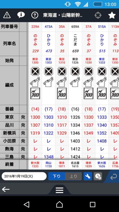 図1：時刻表