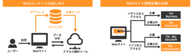 活用シーンイメージ