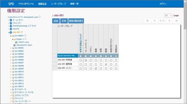 権限設定