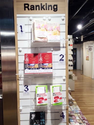 2016年1月11日～17日に紀伊國屋 西武渋谷店のランキングで1位を獲得した本書