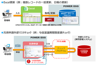 「POWER EGG2.0 Ver2.8」イメージ