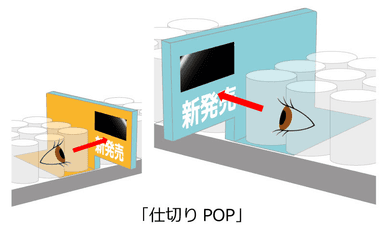 両面サイネージ