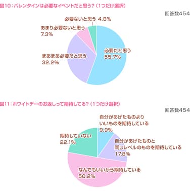 図10・11