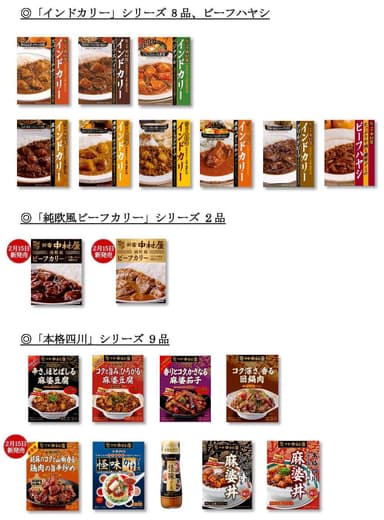 キャンペーン対象商品　20品目