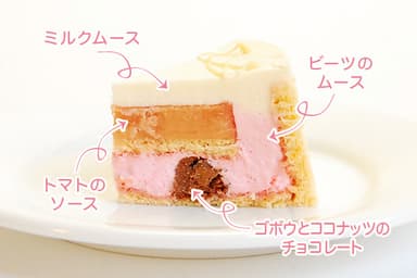 3種の野菜のラカントムースケーキ(カット)