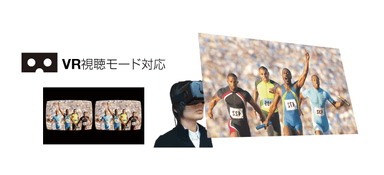 VR視聴モード 利用イメージ