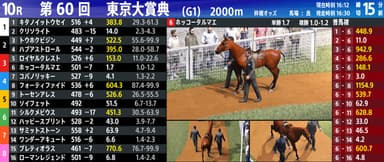 競技情報とカメラ映像をともに表示