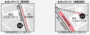 両駅での相互乗入れが可能