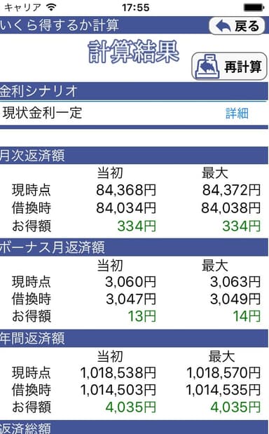 返済額の変化についてチェック