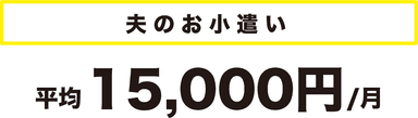 夫のお小遣い