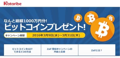 ビットコインプレゼント