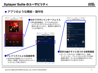 Xplayer Suiteのユーザビリティ