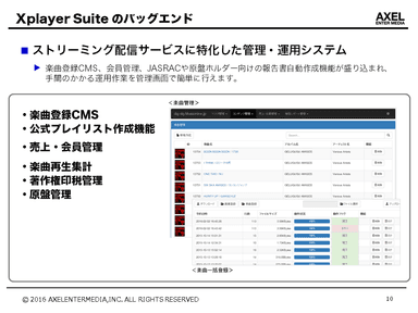 Xplayer Suiteのバックエンド