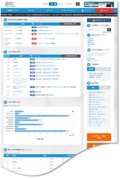 『QUICK Disclosure』トップページ