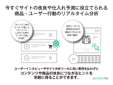 今すぐサイトの改良や仕入れ予測に役立てられる