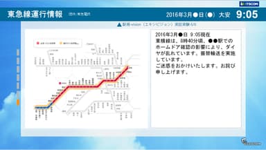 [2]東急線運行情報(路線図)緊急時