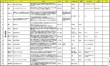 出張講義タイトル1