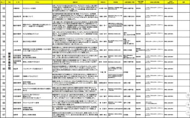 出張講義タイトル6