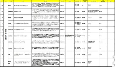 出張講義タイトル7