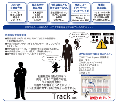 利用シーン