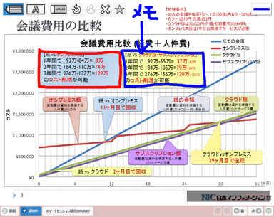 「スマートセッション」画面イメージ