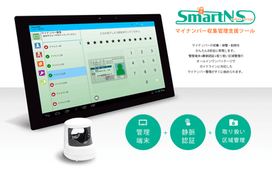 マイナンバー収集管理支援ツール『SmartNS』イメージ