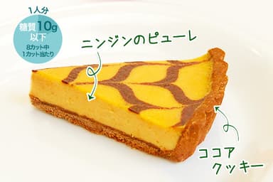 キャロットチョコフラン(カット)