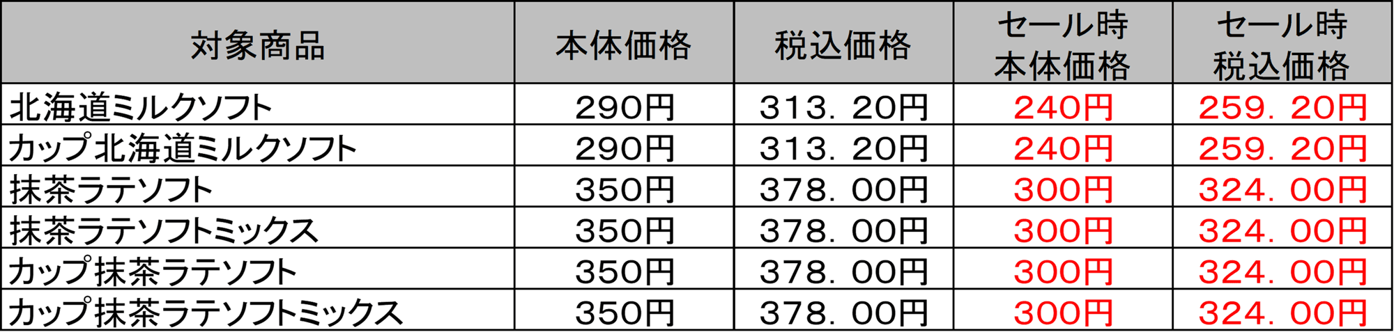きょう、ソフトになろう。 対象のソフトクリーム 50円引き 5月1日(木)~5月6日(火)ゴールデンウイーク期間限定