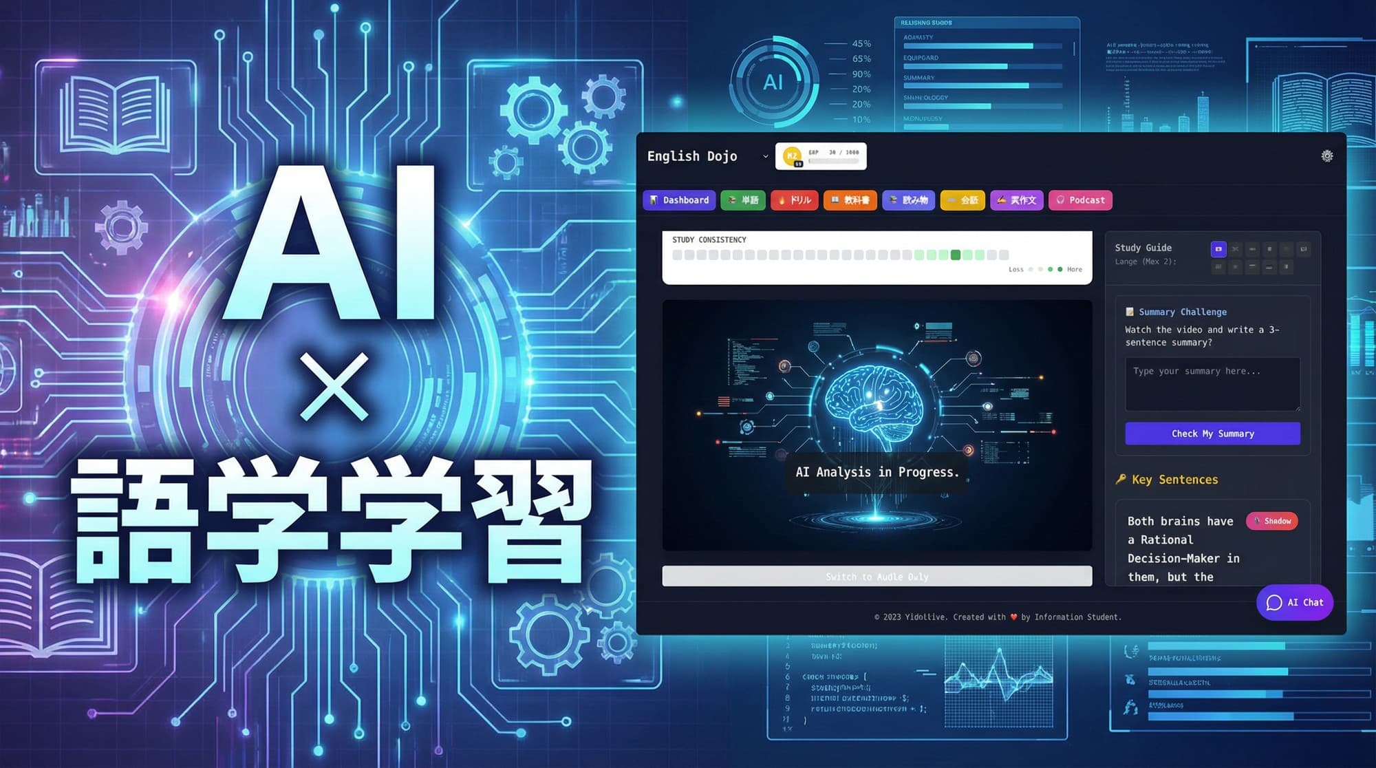 AIが自動生成する多言語学習ガイド搭載「Vidnitive」、言語習得革命へクラウドファンディング実施中