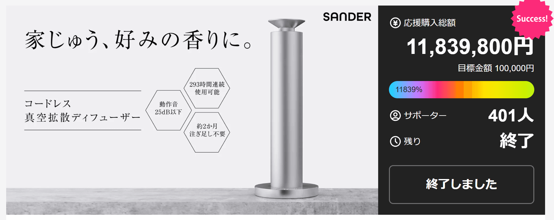 前回クラファンで支援総額1,100万円を突破! 韓国発のアロマディフューザー「The Shine Mist(ザ・シャインミスト)」が クラウドファンディング第2弾をmachi-yaで開始