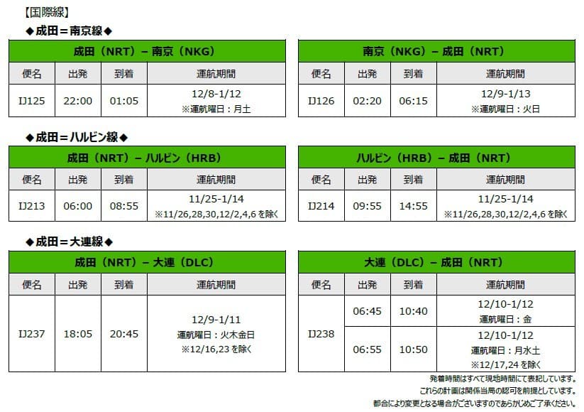 スプリング・ジャパン 2025年度冬ダイヤ国際線に南京・ハルビン・大連が追加 国際線の航空券タイムセールも同時開催