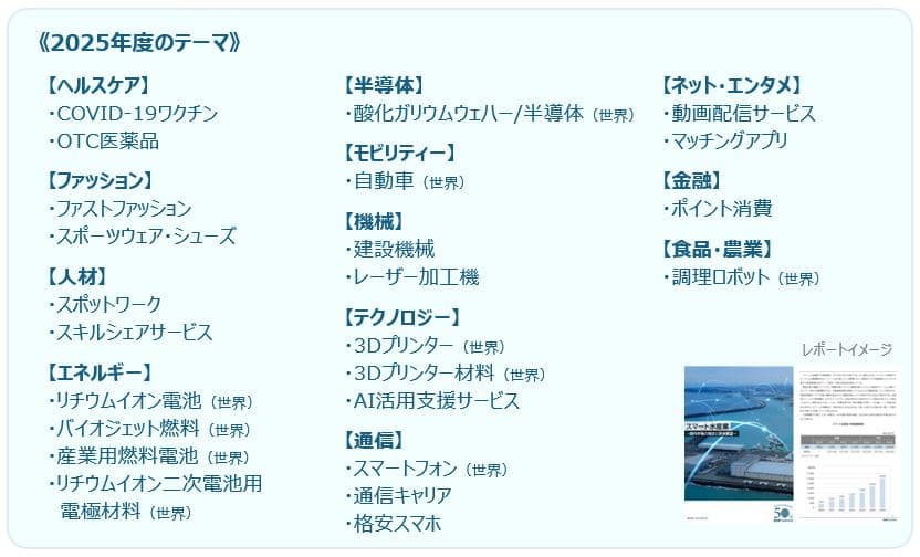 SVPジャパン 「SVPナレッジ2025」のテーマを公開