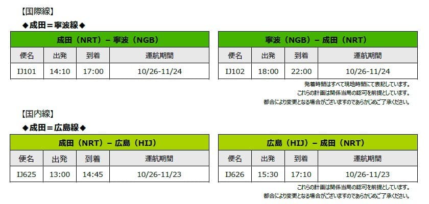 【訂正/再送】スプリング・ジャパン 2025年度冬ダイヤの追加販売と同時に「どんどんもってこーい!冬ダイヤ発売スペシャルセール」に新路線が登場