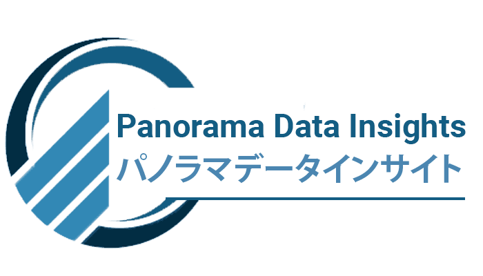 世界メタクリル酸系モノマー市場:2031年に162億米ドルへ到達するCAGR 4.9%成長産業の最新分析