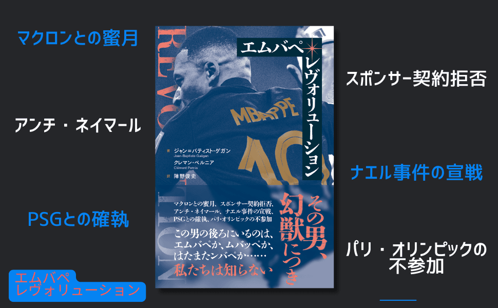 サッカー界のスーパースター・エムバペ その栄光と葛藤の全貌に迫る『エムバペ・レヴォリューション』が発売