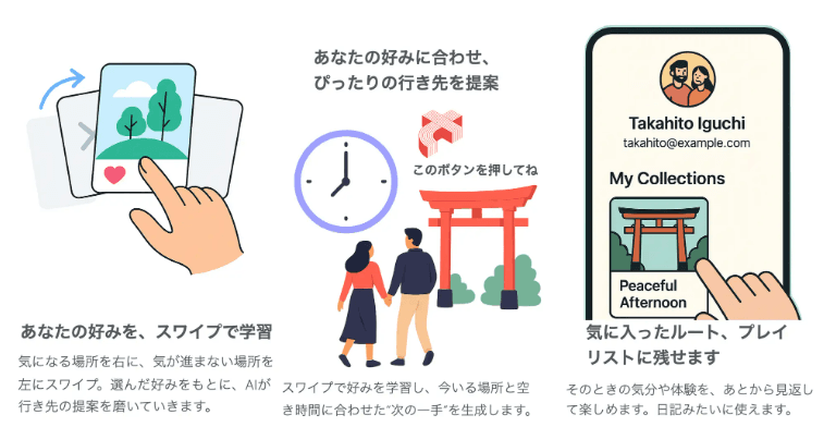 大規模言語モデルが導くAIナビアプリ「timespace」京都版を11月1日正式リリース
