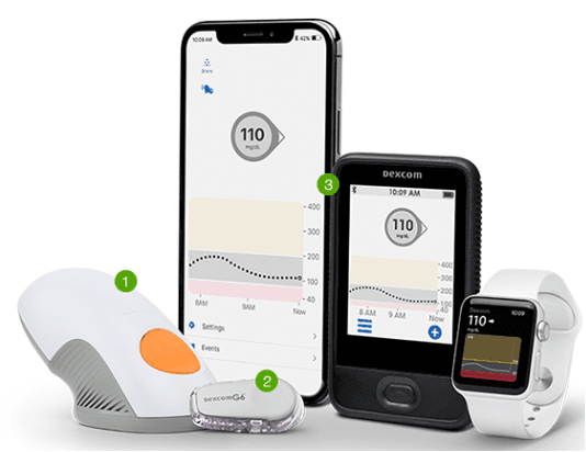 無痛血糖測定装置市場分析レポート:売上高、成長率、競合環境2026